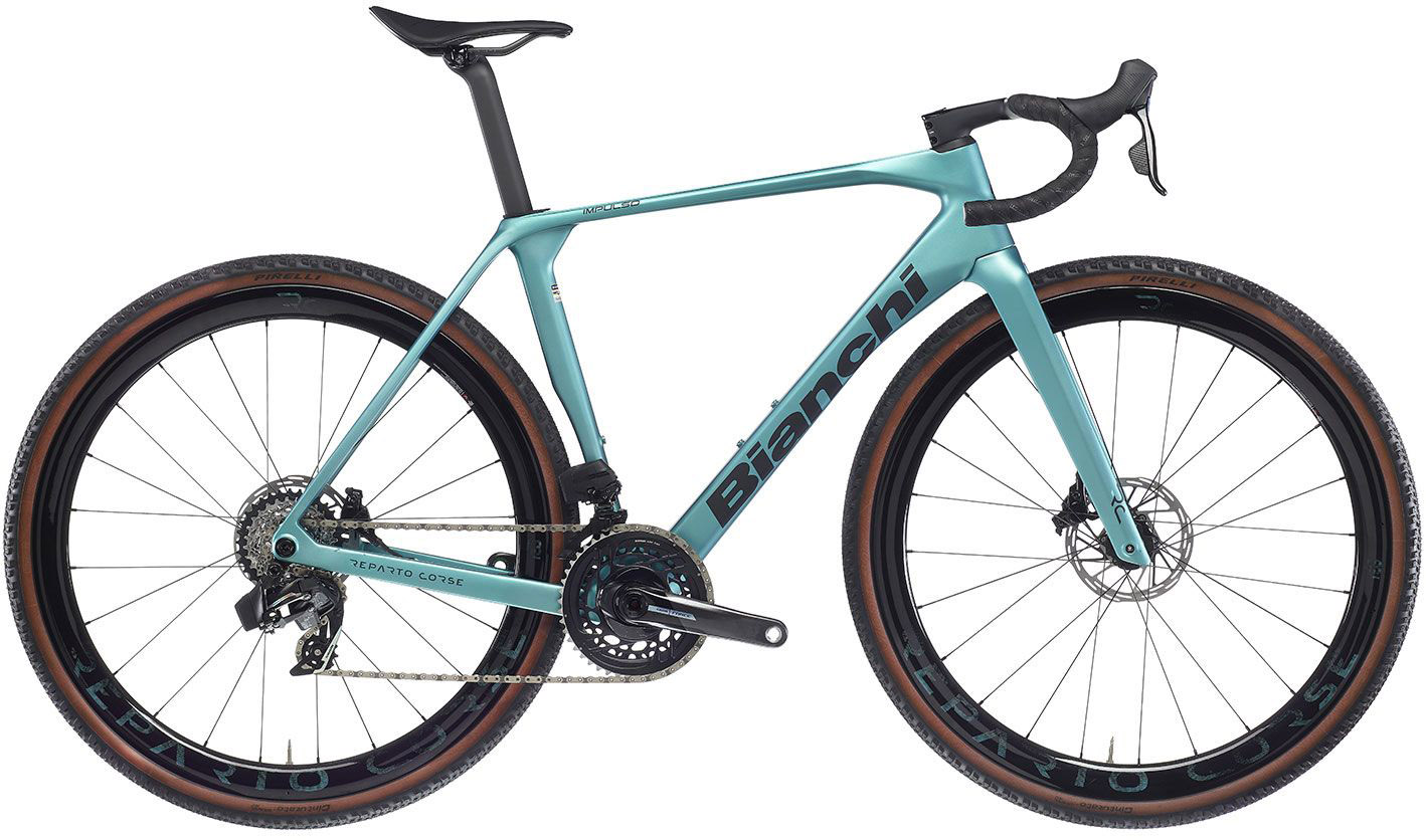 Bianchi Impulso RC Sram Force eTap AXS 2024 - Turkis Cykel
