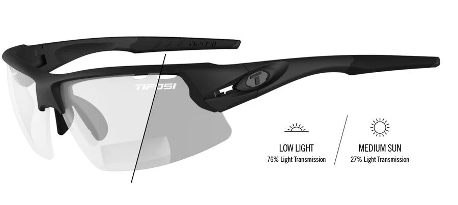 Crit, Blackout Reader, Light Night Fototec + 2.5 - sportsbrille